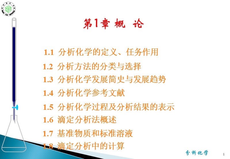 分析化学_概论.ppt_第1页
