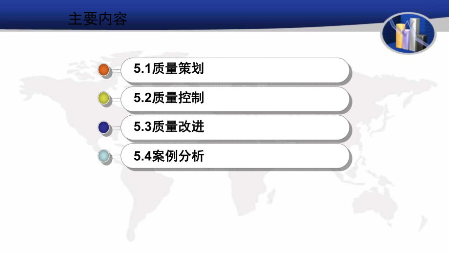 第五章 质量管理职能.pptx_第2页