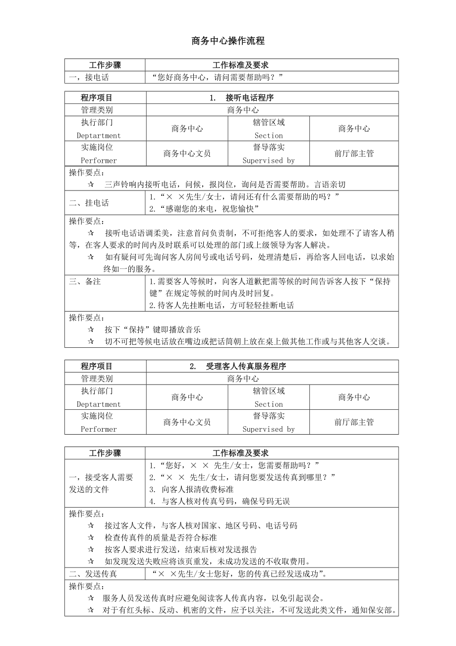 酒店商务中心操作标准程序(15项).doc_第1页
