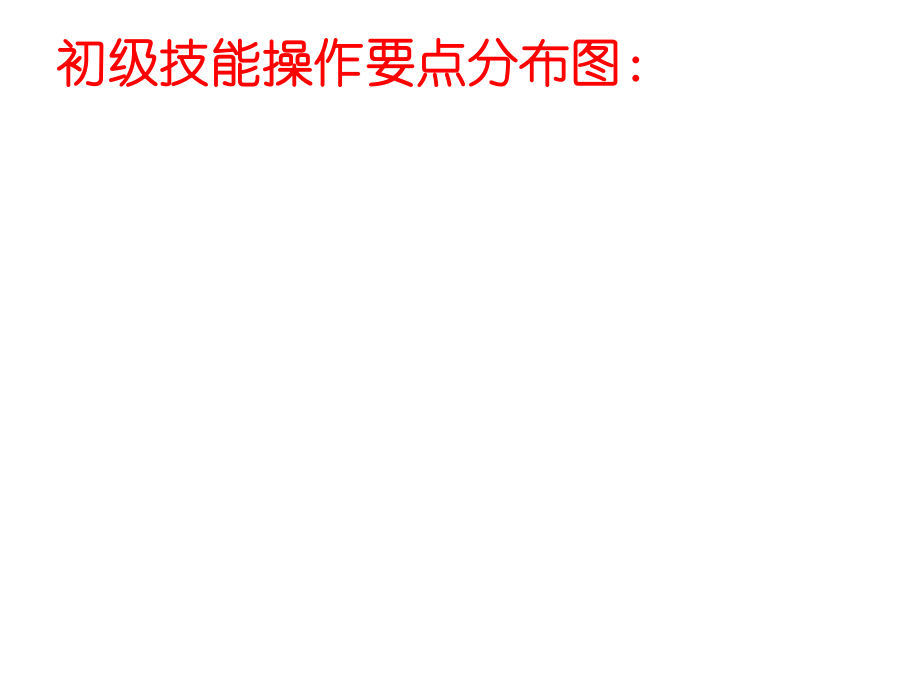 初级技能操作要点新.ppt_第2页