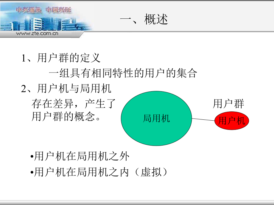 JBUB-020-2_用户数据及号码分析_用户群.ppt_第3页