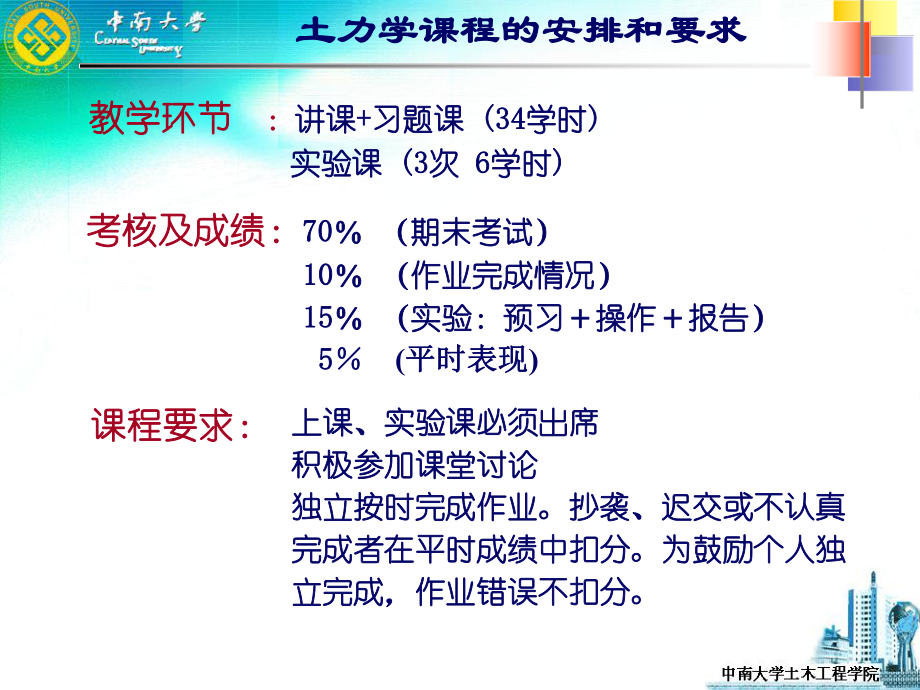 中南大学土力学课件.ppt_第3页